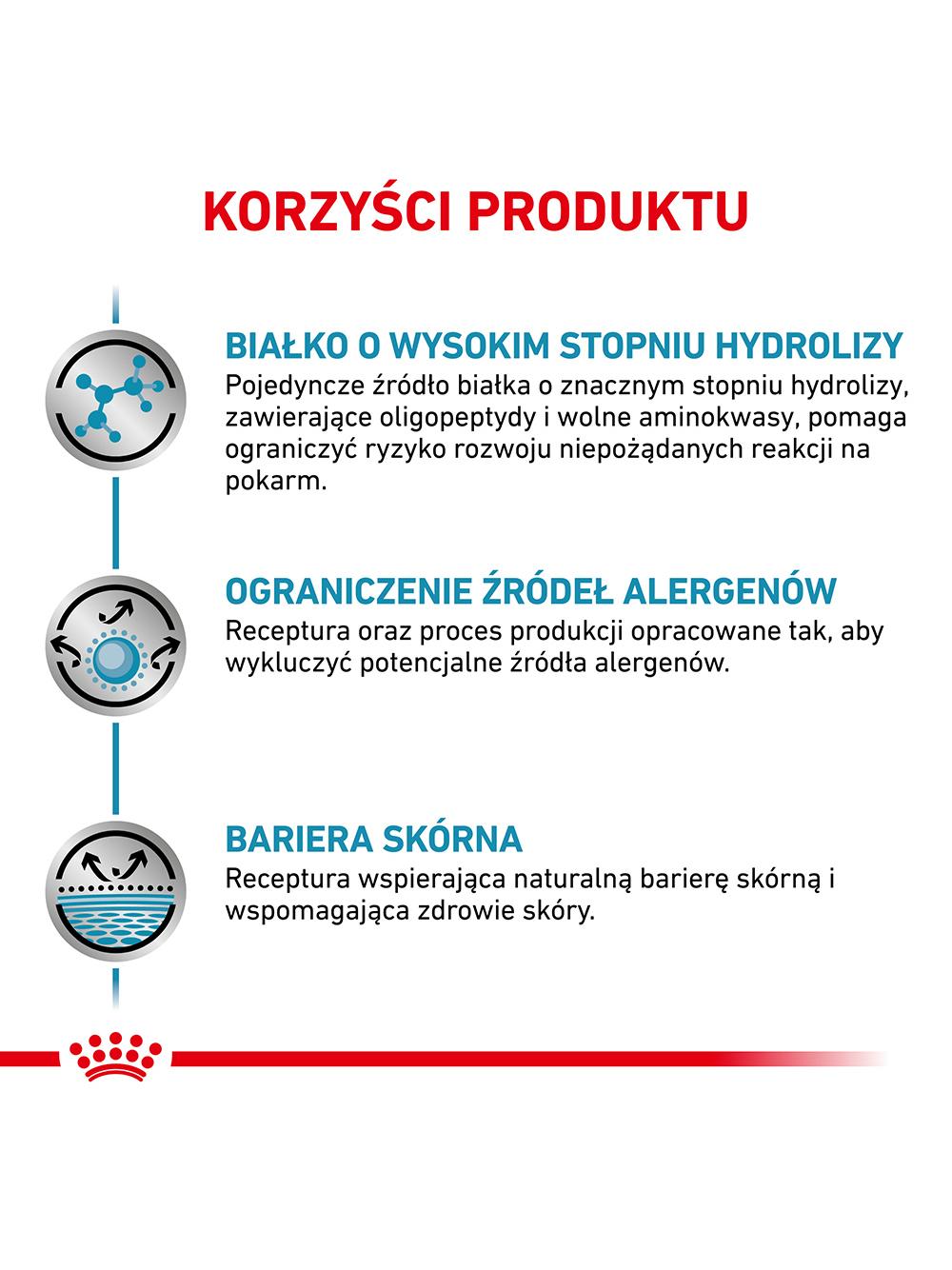 ROYAL CANIN Dog anallergenic 8kg sucha karma dla dorosłych psów z alergią pokarmową z objawami dermatologicznymi i/lub żołądkowo-jelitowymi / Opakowanie uszkodzone (3568,4939,4843,5109,6878,7928) !!!