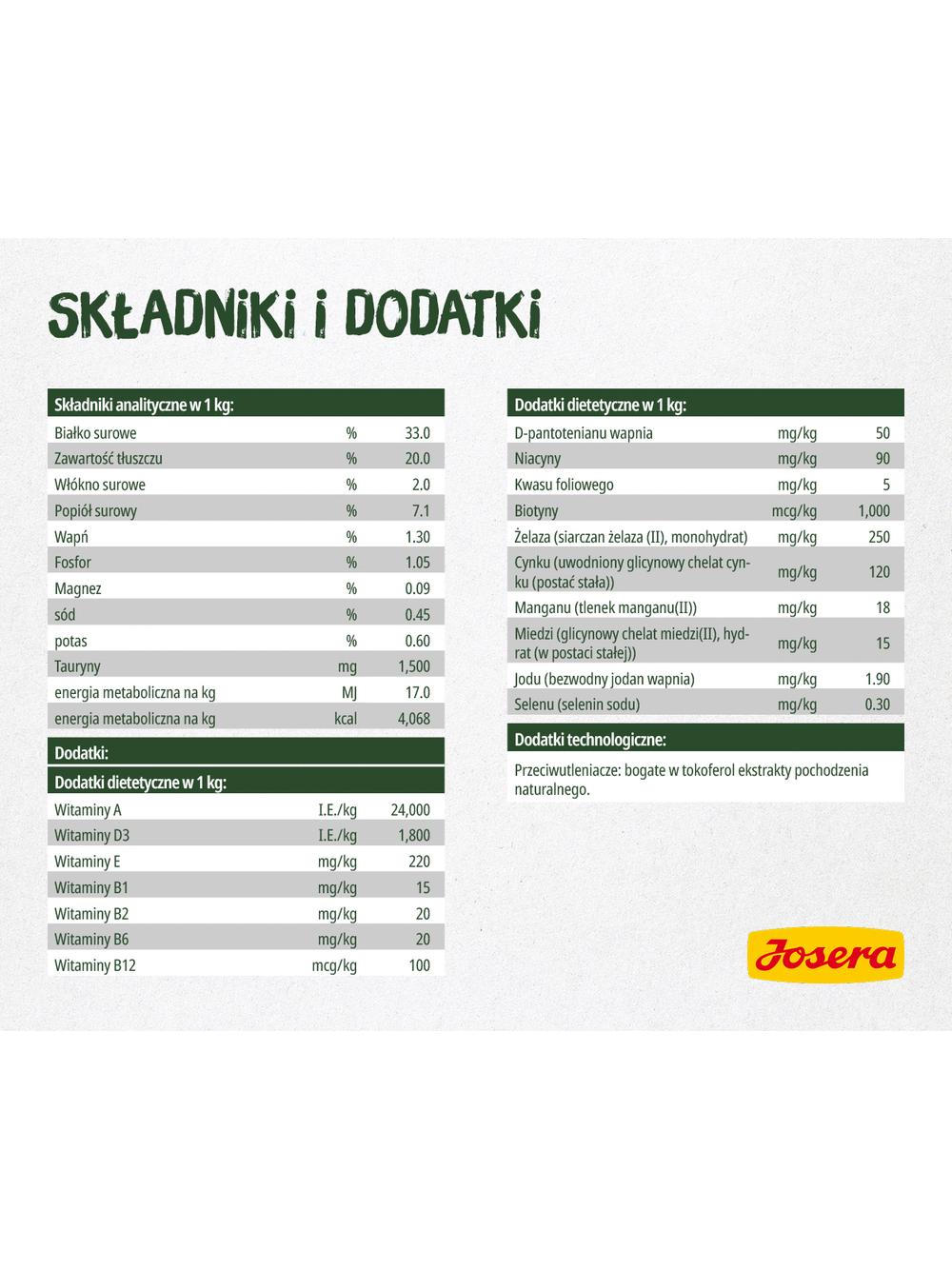 JOSERA NatureCat 2kg