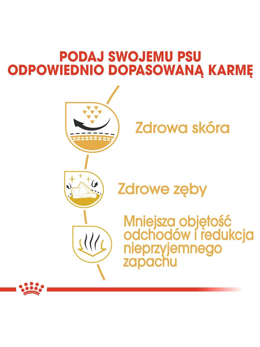ROYAL CANIN Shih Tzu Adult 7,5kg karma sucha dla psów dorosłych rasy shih tzu / Opakowanie uszkodzone (4329,4310,4312) !!!