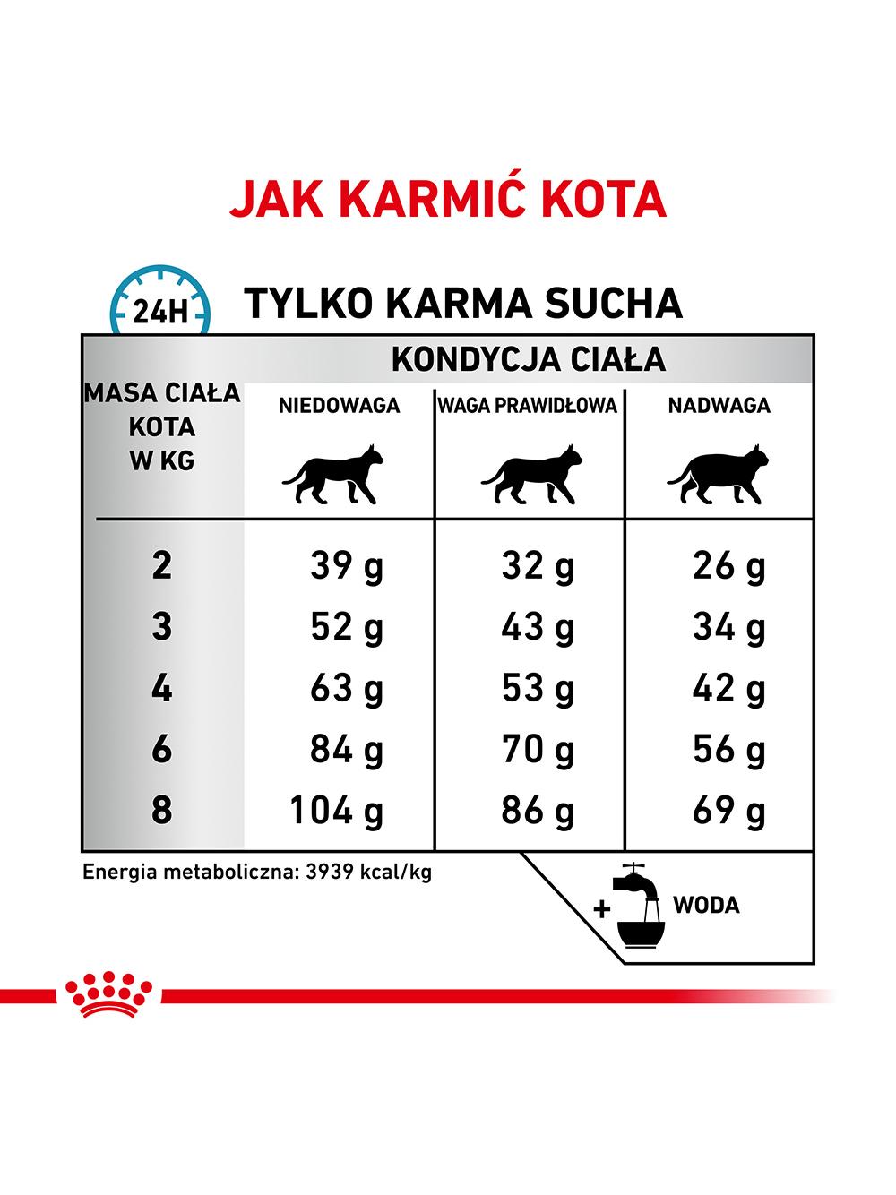 ROYAL CANIN Anallergenic Cat 2kg + piłka dla kota GRATIS!!