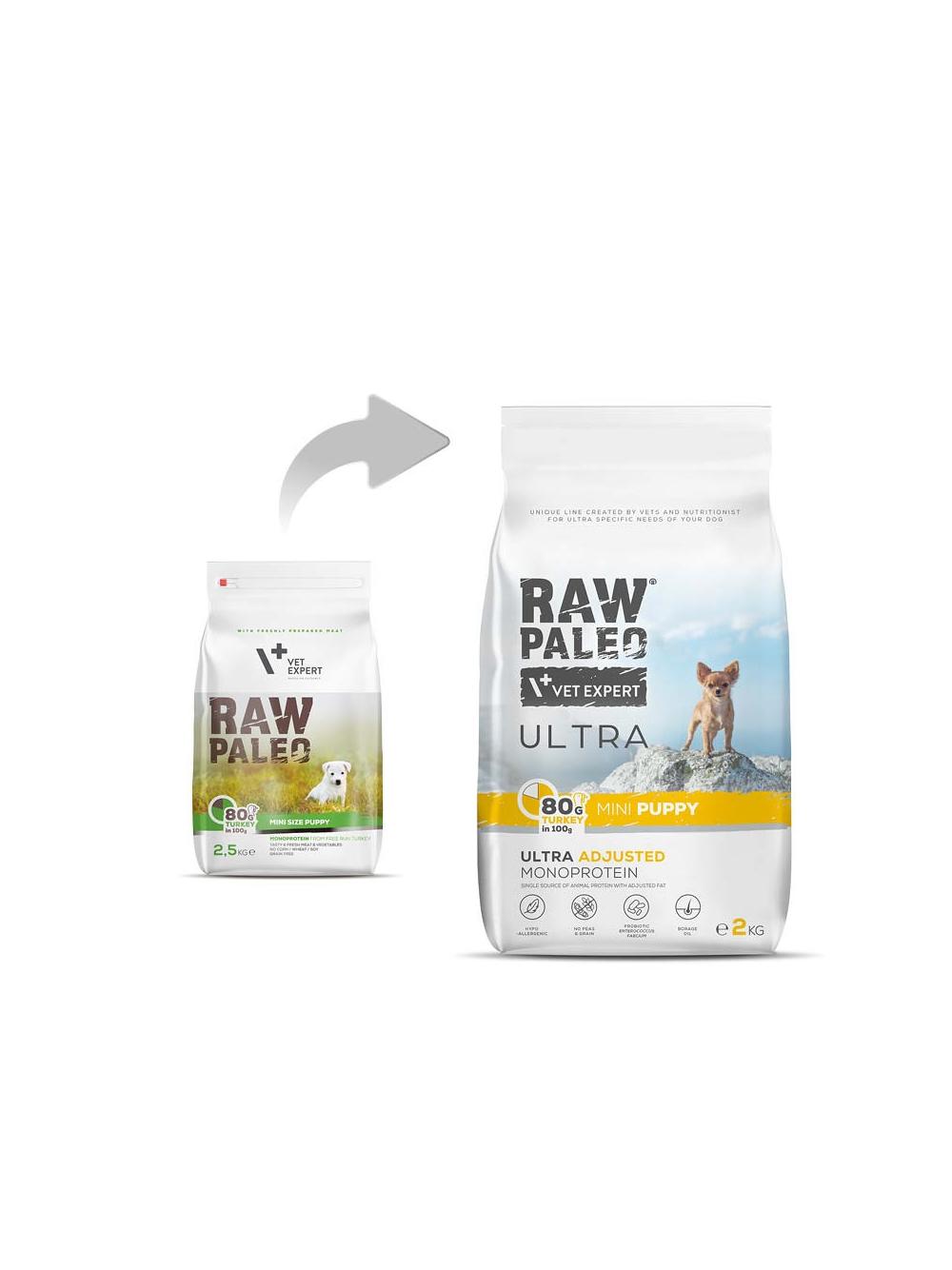 Vetexpert Raw Paleo Ultra Turkey Puppy Mini 2kg