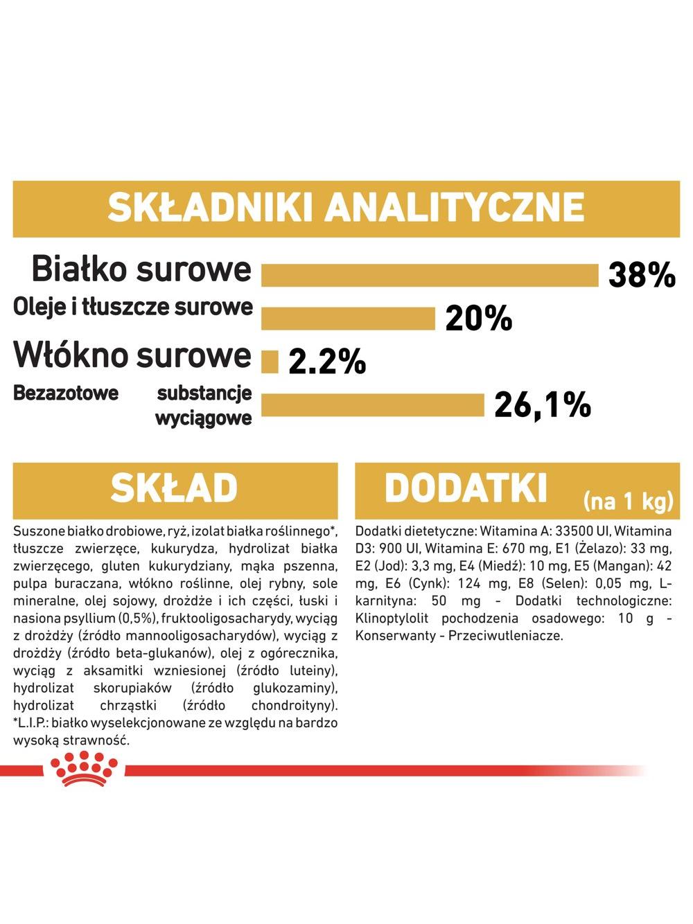 ROYAL CANIN British Shorthair Kitten 2kg karma sucha dla kociąt, do 12 miesiąca, rasy brytyjski krótkowłosy