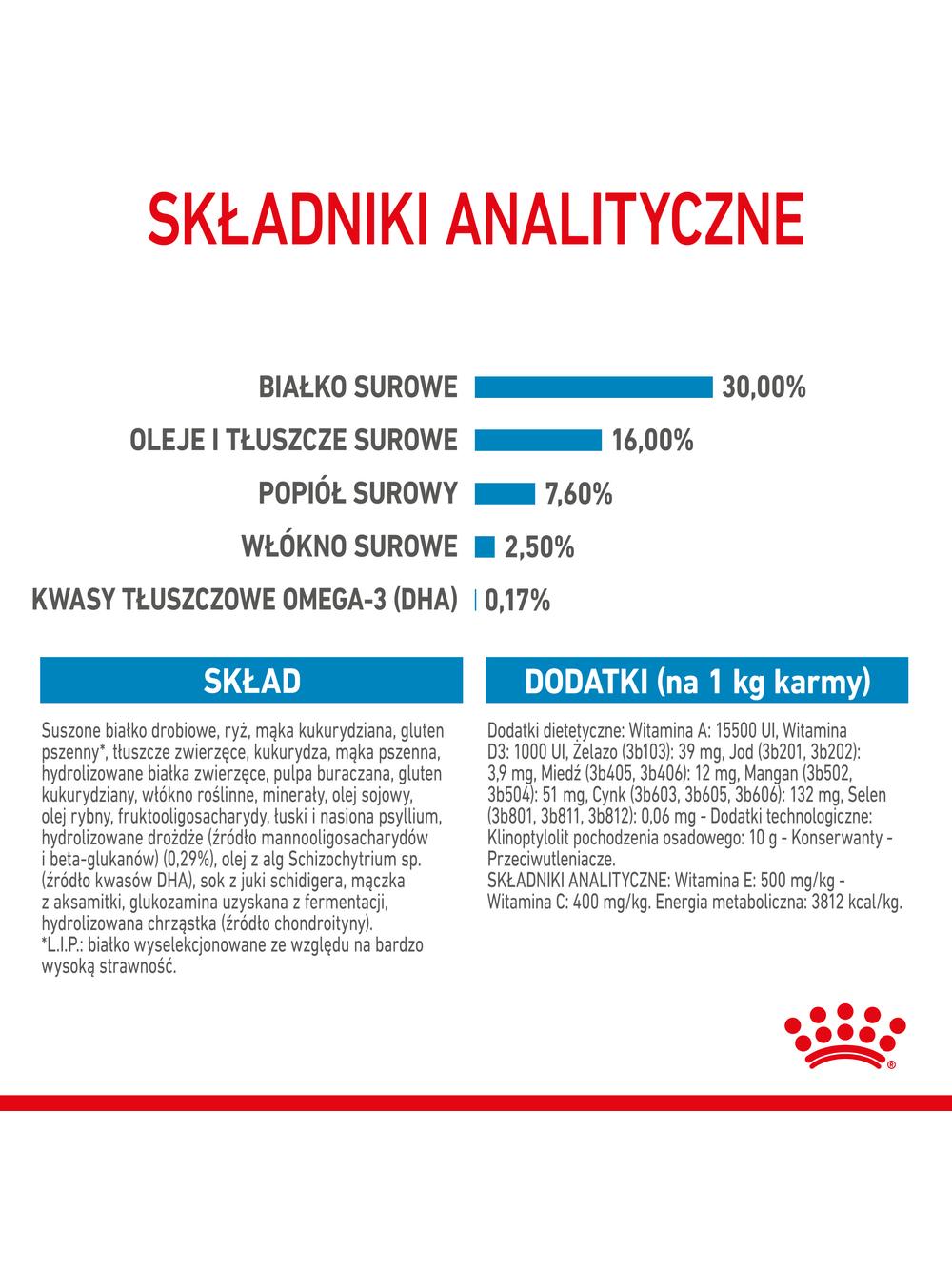 ROYAL CANIN Maxi Puppy 15kg karma sucha dla szczeniąt, od 2 do 15 miesiąca życia, ras dużych ,15kg Opakowanie uszkodzone (5538,9381) !!!!