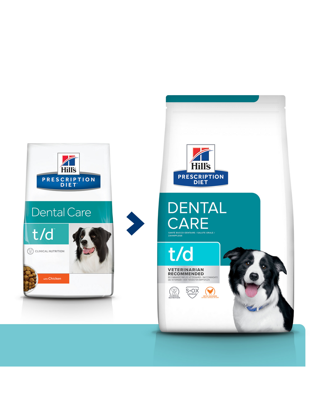 HILL'S PD Prescription Diet Canine t/d Dental Care 4kg + niespodzianka dla psa GRATIS!