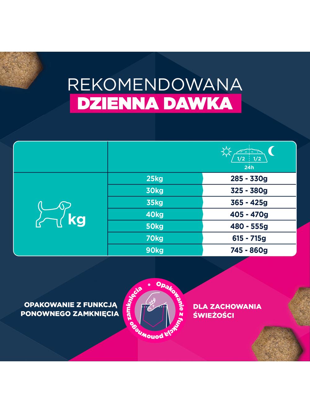 EUKANUBA Adult Large Breed Lamb&Rice 12kg