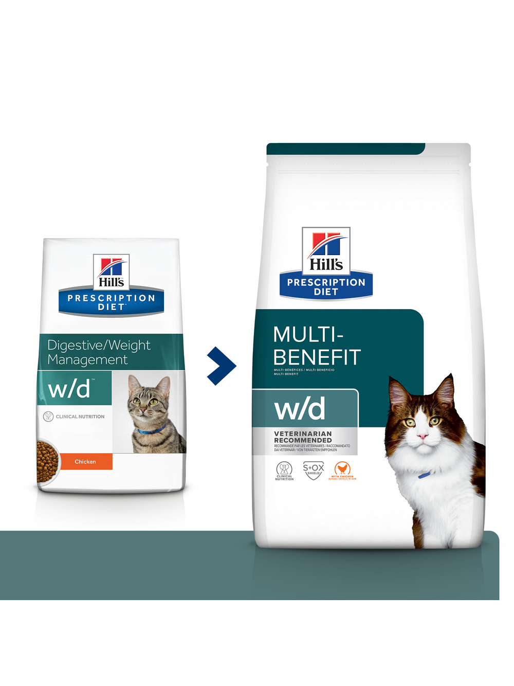 HILL'S PD Prescription Diet Feline w/d 1,5kg/ / Opakowanie uszkodzone (7737) !!!!