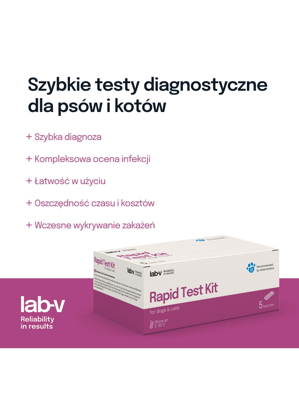 Lab-v Szybki Test Antygenowy Giardia GIA dla Psów