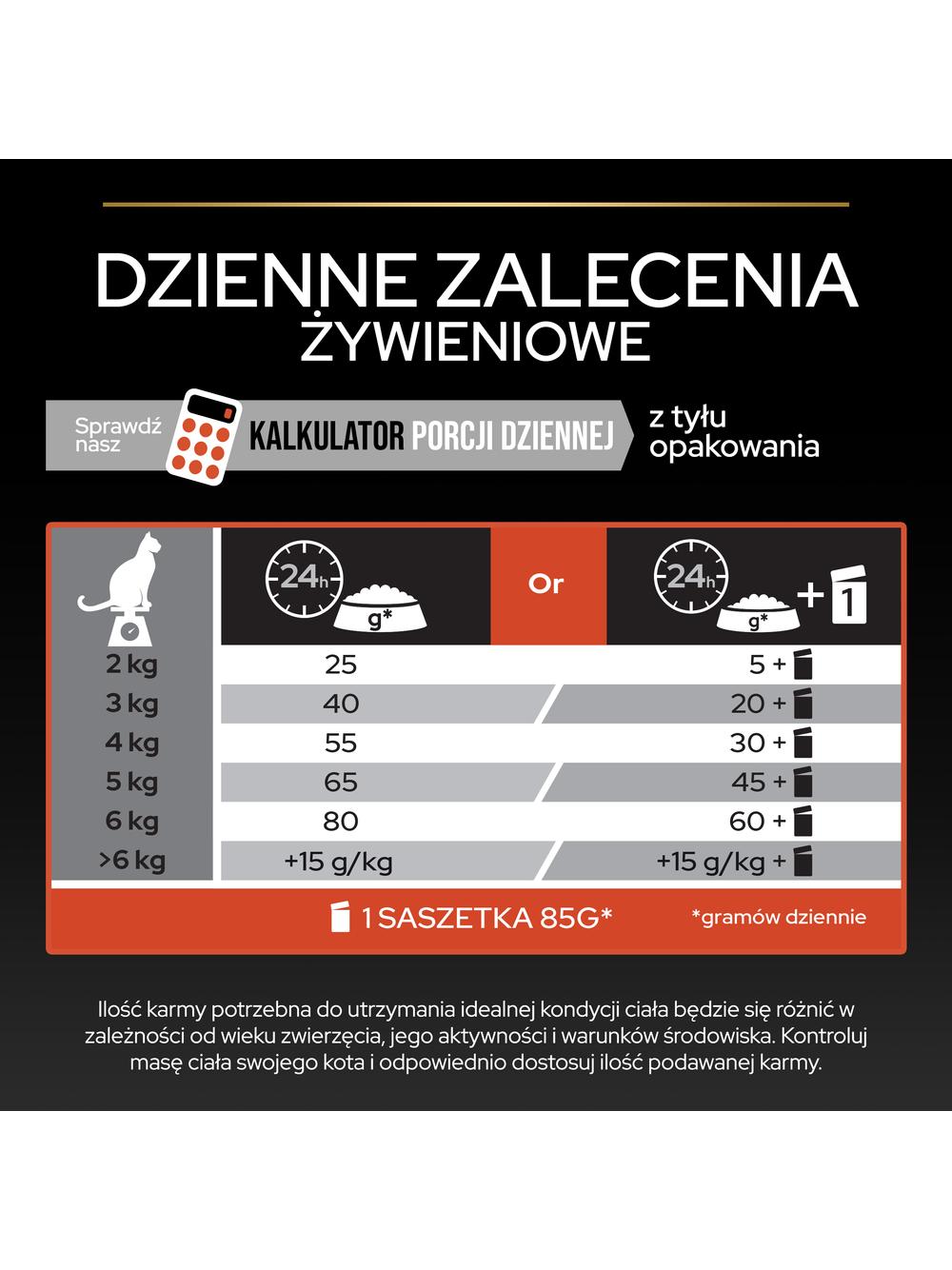 PRO PLAN Sterilised Vital Functions Karma dla kotów bogata w łososia 400g