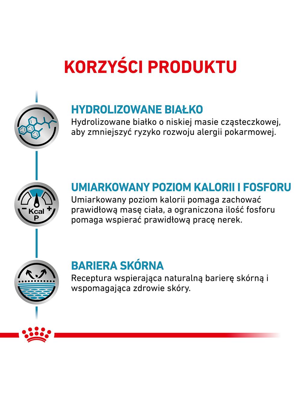 ROYAL CANIN Hypoallergenic Moderate Calorie HME23 14kg