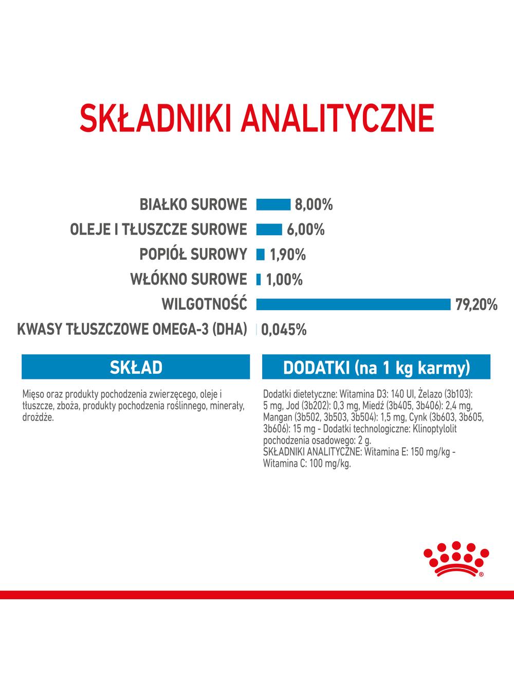 ROYAL CANIN Mini Puppy 12x85g karma mokra w sosie dla szczeniąt do 10 miesiąca, ras małych + niespodzianka dla psa GRATIS!