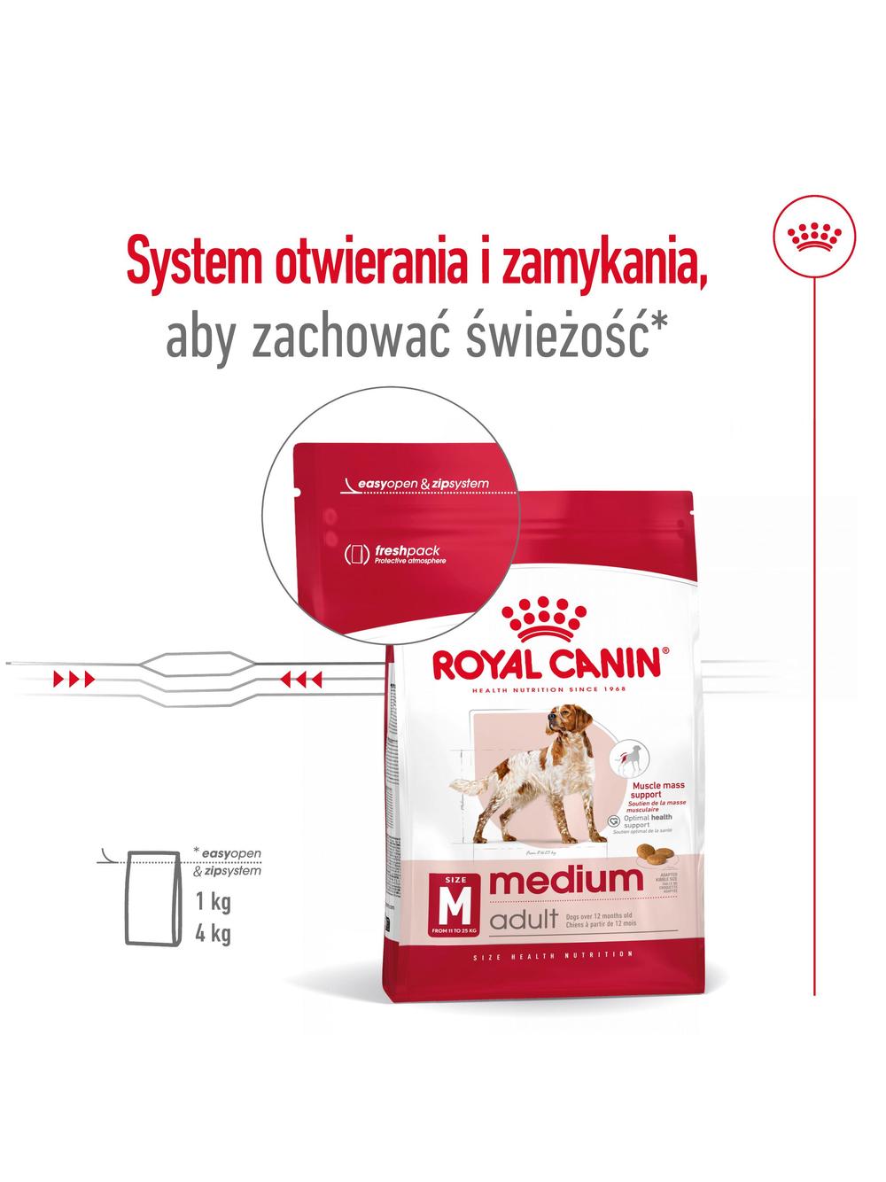 ROYAL CANIN®   Medium Adult 14,6 kg karma sucha dla psów dorosłych ras średnich, do 7 roku życia / Opakowanie uszkodzone (9529) !!!