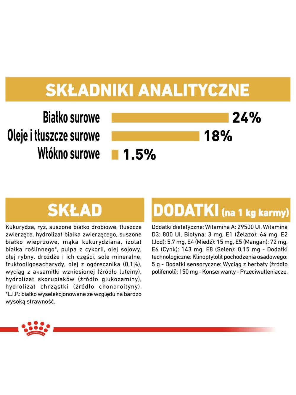 ROYAL CANIN Maltese Adult 500g karma sucha dla psów dorosłych rasy maltańczyk