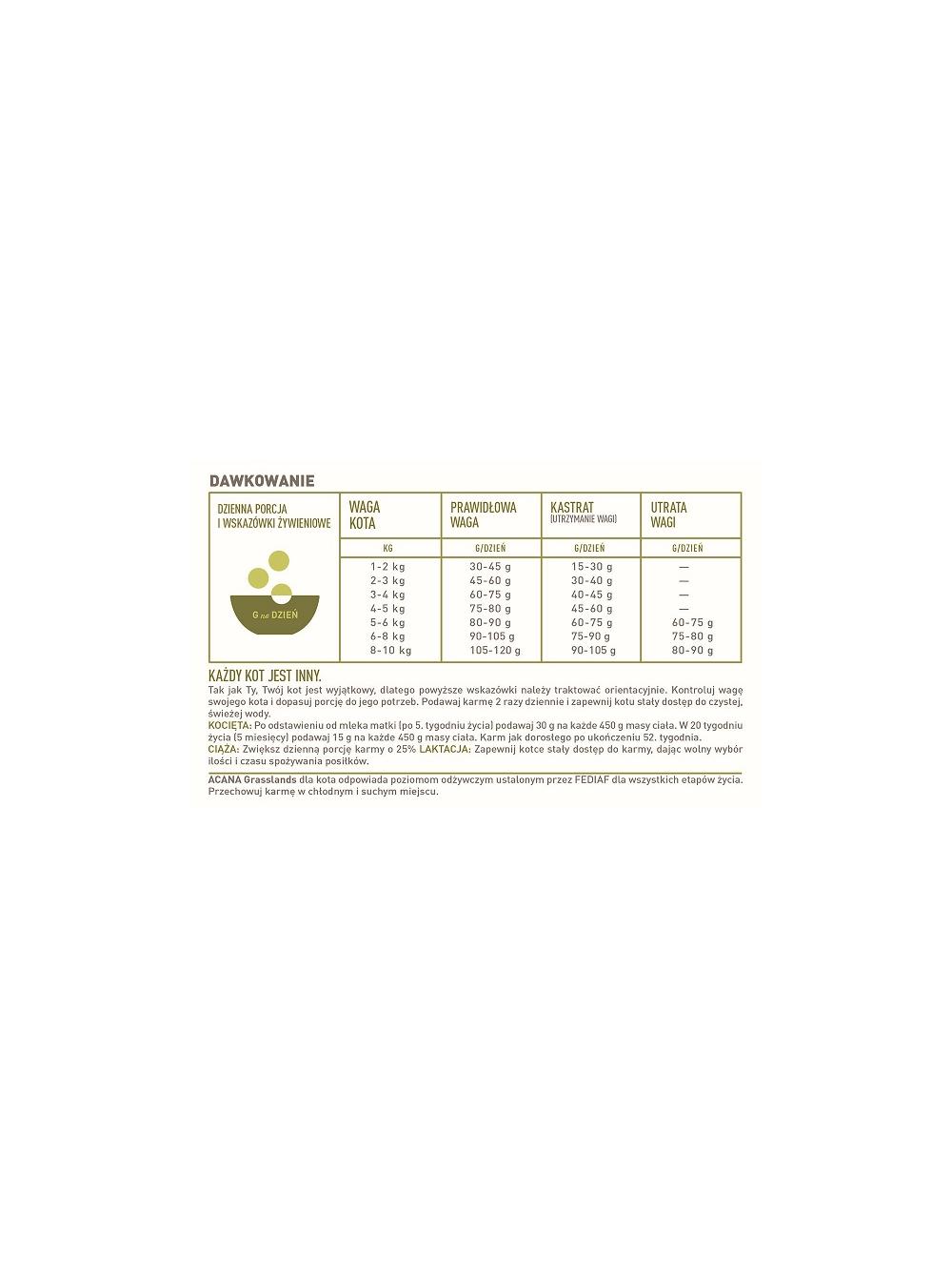 ACANA Grasslands Cat 4,5kg + niespodzianka dla kota GRATIS!