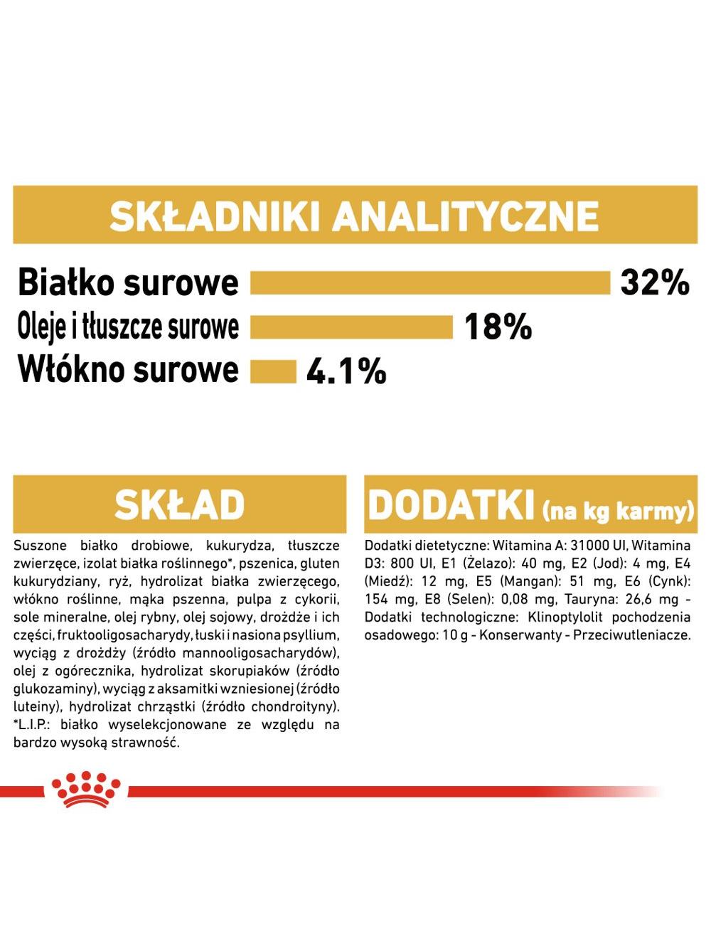 ROYAL CANIN Ragdoll Adult 10kg karma sucha dla kotów dorosłych rasy ragdoll  + niespodzianka dla kota GRATIS!