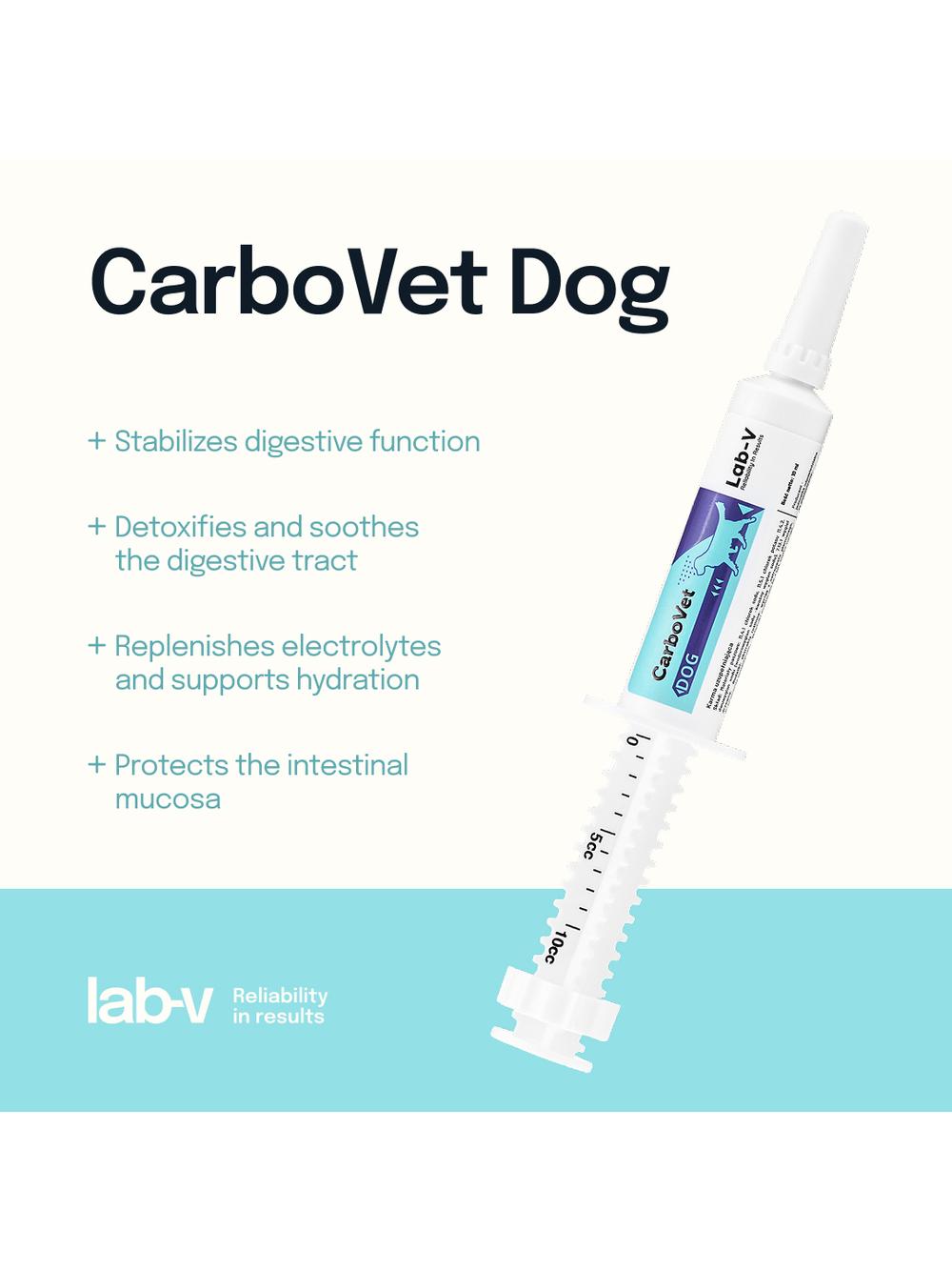 Lab-v CarboVet Dog - Preparat do eliminacji toksyn dla psów 10 ml