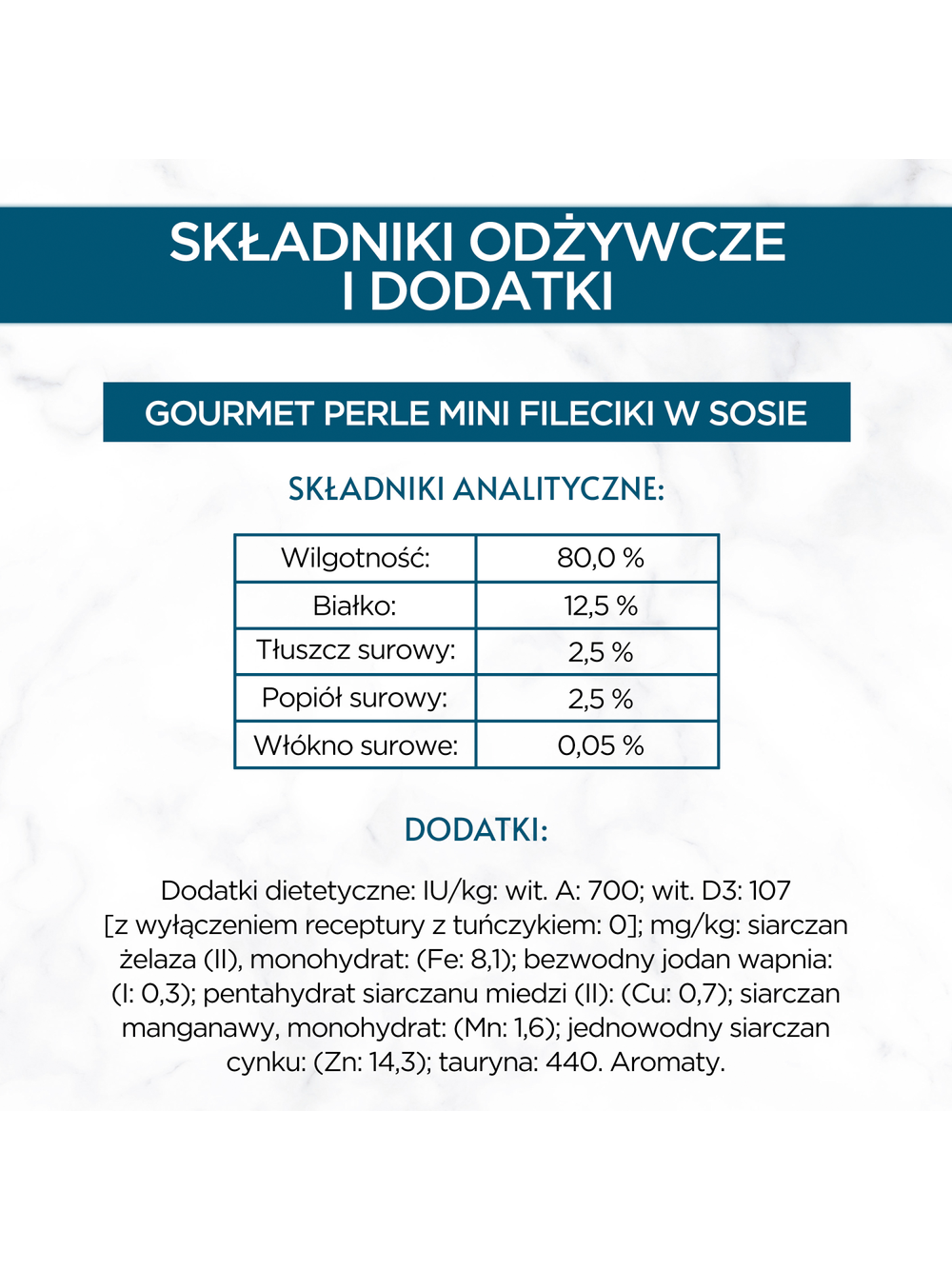 Purina Gourmet Perle Mini Fileciki w sosie Karma dla kotów 60x85g