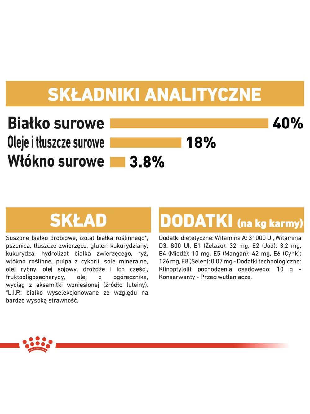 ROYAL CANIN Bengal Adult 10kg karma sucha dla kotów dorosłych rasy bengal + Royal Canin piłka dla kota GRATIS!!!