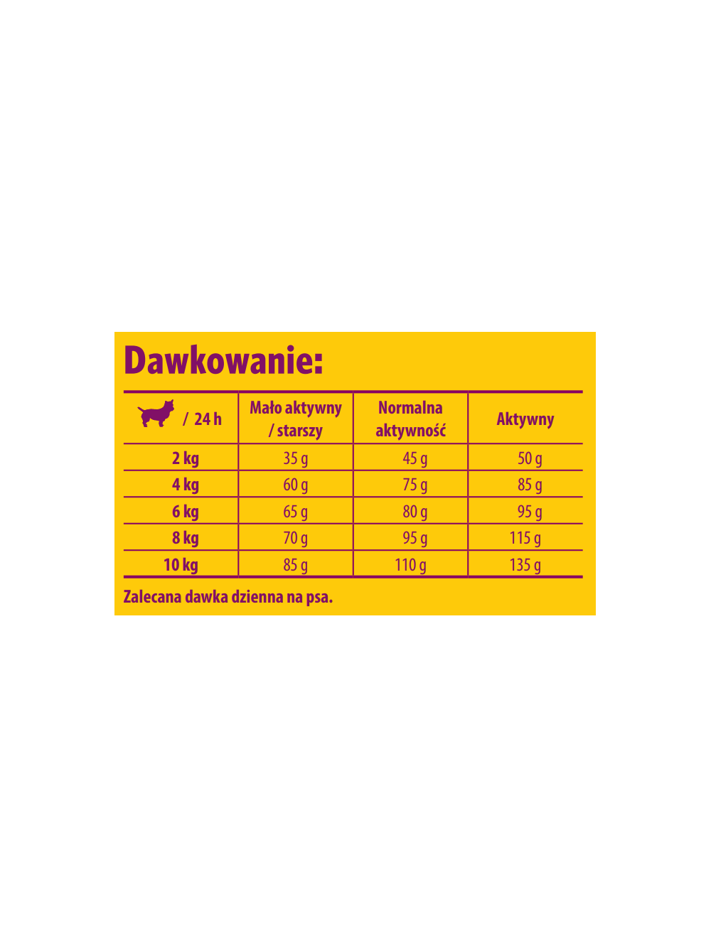 JOSERA Miniwell 10kg + niespodzianka dla psa GRATIS!