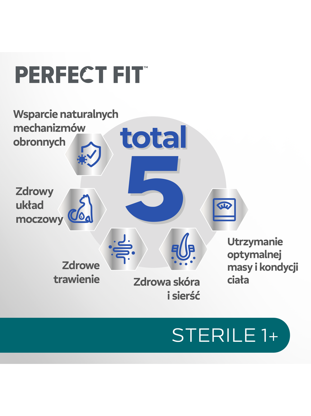 PERFECT FIT (Sterile 1+) 6x750g Bogaty w wołowinę - sucha karma dla kota po sterylizacji