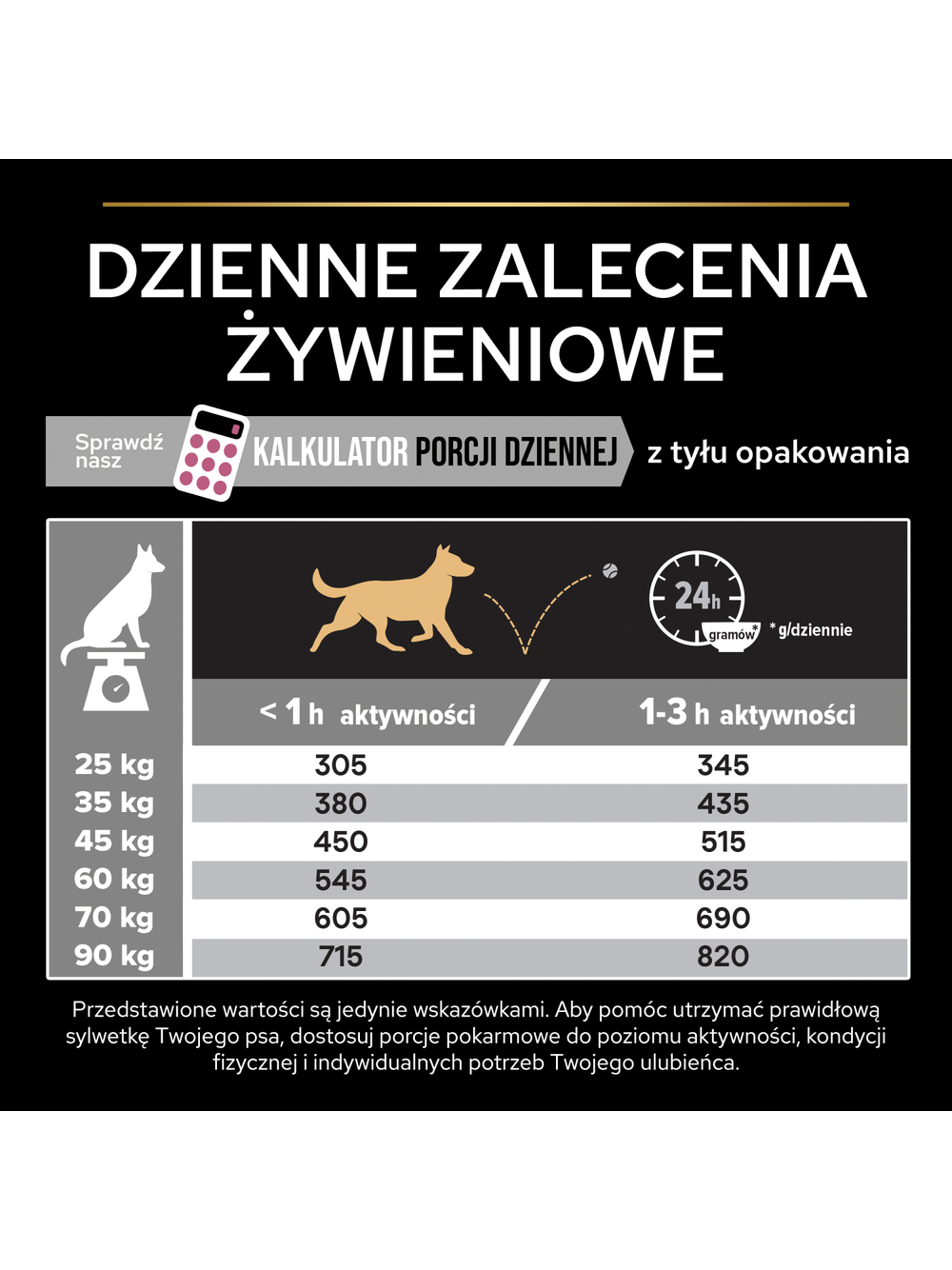 PRO PLAN Sensitive Skin Large Athletic Adult Karma dla psów bogata w łososia 14kg