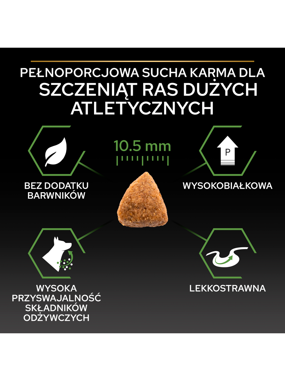 Purina Pro Plan Large Puppy Athletic Optistart, kurczak i ryż 12kg / Opakowanie uszkodzone (3664,3665,5167,5575,7021,8739) !!!