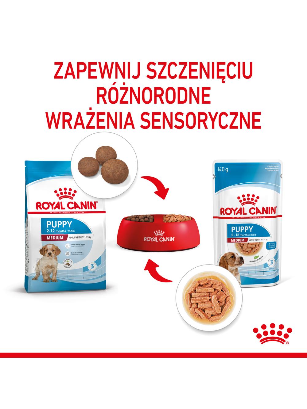 ROYAL CANIN Medium Puppy 10x140g karma mokra w sosie dla szczeniąt do 12 miesiąca, ras średnich