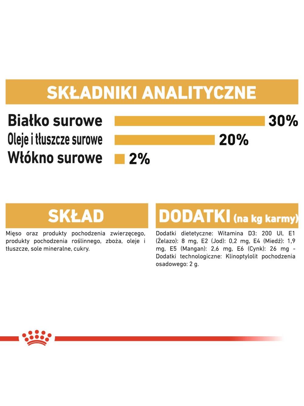 ROYAL CANIN Chihuahua Adult 12x85g karma mokra - pasztet, dla psów dorosłych rasy  + niespodzianka dla psa GRATIS