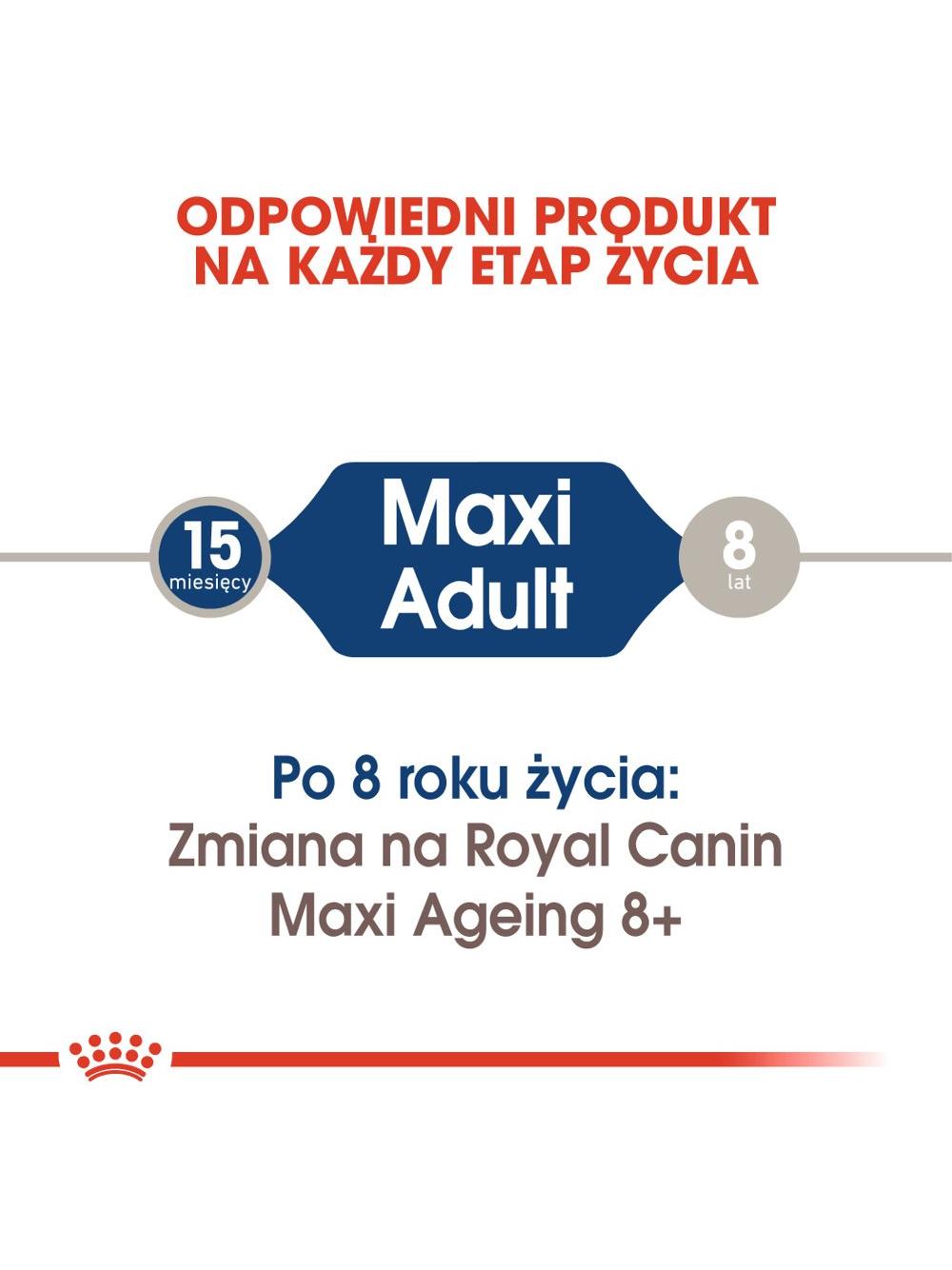 ROYAL CANIN Maxi Adult 10x140g karma mokra w sosie dla psów dorosłych ras dużych
