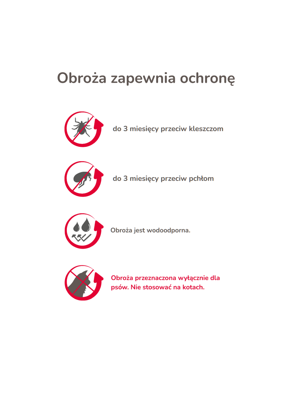 Beaphar Obroża Biobójcza Permecta Dog L 70cm