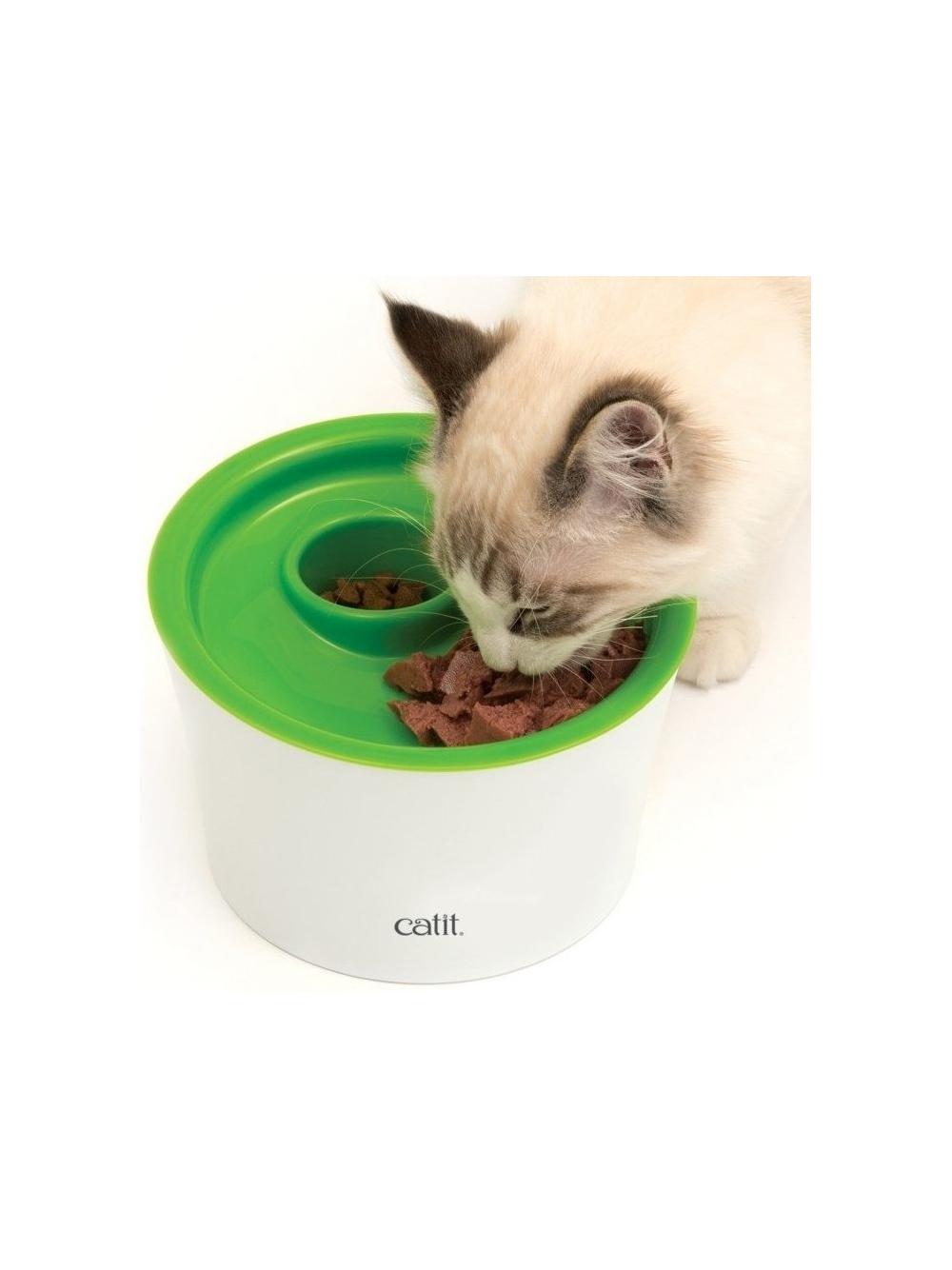 CATIT Karmidło