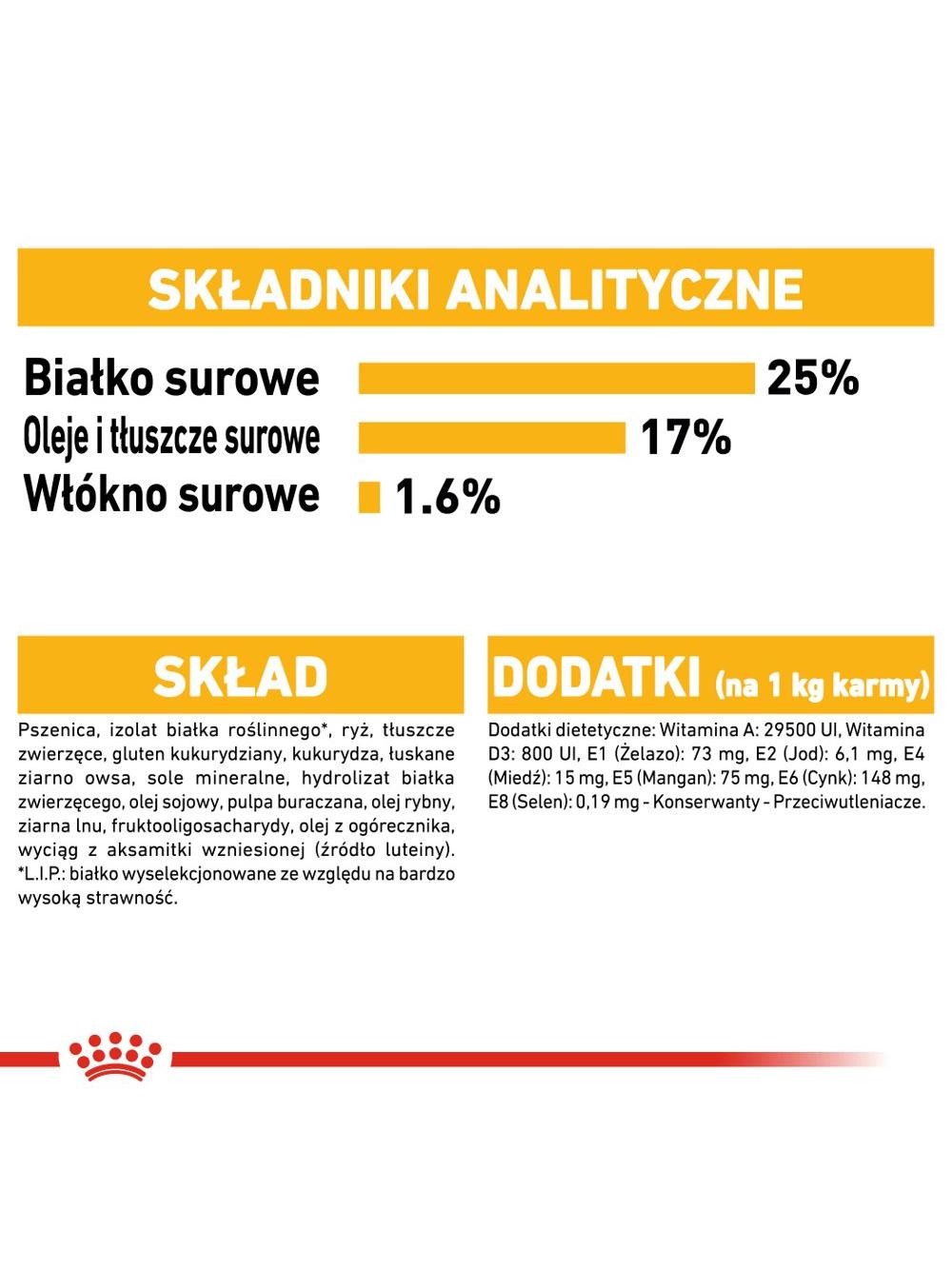 ROYAL CANIN CCN Maxi Dermacomfort 11,7kg karma sucha dla psów dorosłych, ras dużych, o wrażliwej skórze, skłonnej do podrażnień /Opakowanie uszkodzone (6102) !!!