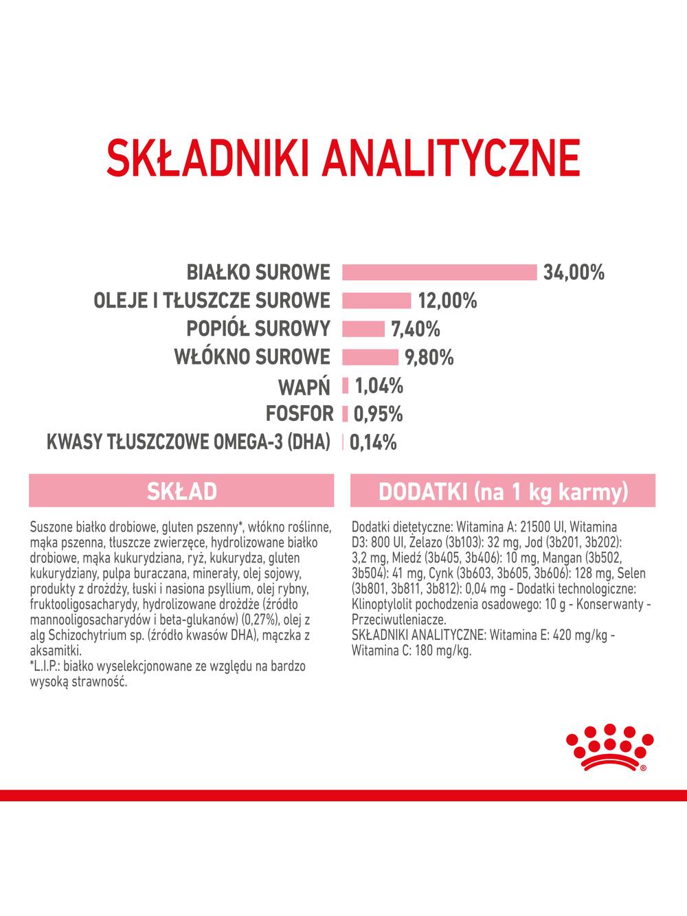 ROYAL CANIN  Kitten Sterilised 2kg karma sucha dla kociąt od 6 do 12 miesiąca życia, sterylizowanych + Royal Canin piłka dla kota GRATIS!!