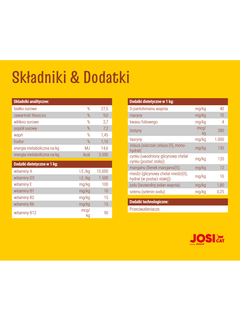 JOSERA JosiCat Tasty Beef 10kg