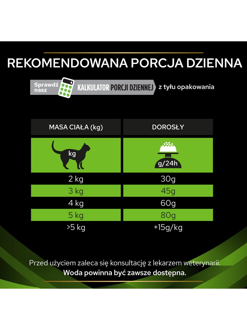 PRO PLAN Veterinary Diets HA St/Ox Hypoallergenic Karma sucha dla kota 3,5kg