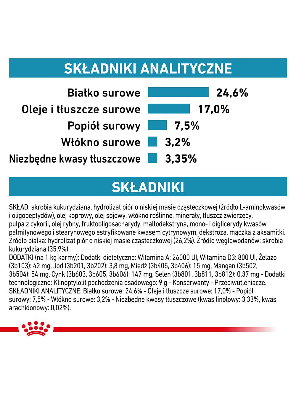 ROYAL CANIN Anallergenic Cat 2kg / Opakowanie uszkodzone (4758,976) !!!