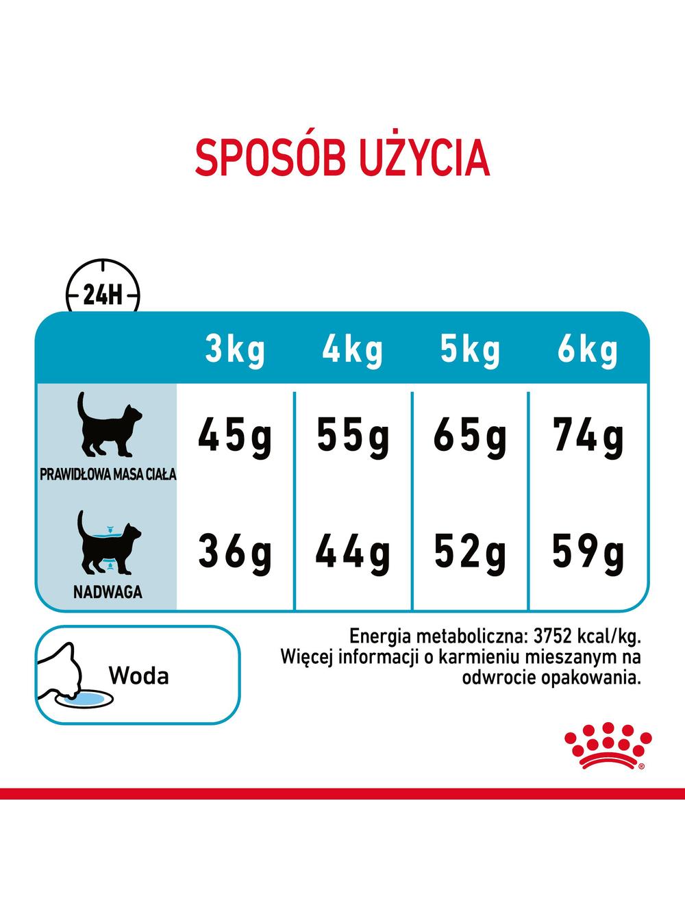 ROYAL CANIN  Urinary Care 10kg karma sucha dla kotów dorosłych, ochrona dolnych dróg moczowych + Piłka dla kota GRATIS!