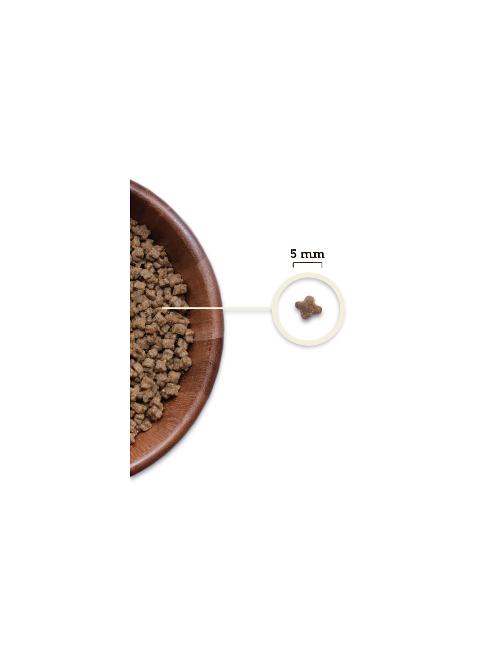 ACANA Kitten 1,8kg
