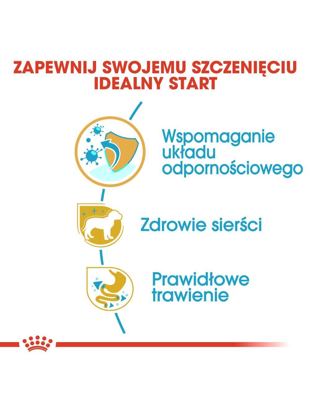 ROYAL CANIN Yorkshire Terrier Puppy 7,5kg + niespodzianka dla psa GRATIS!