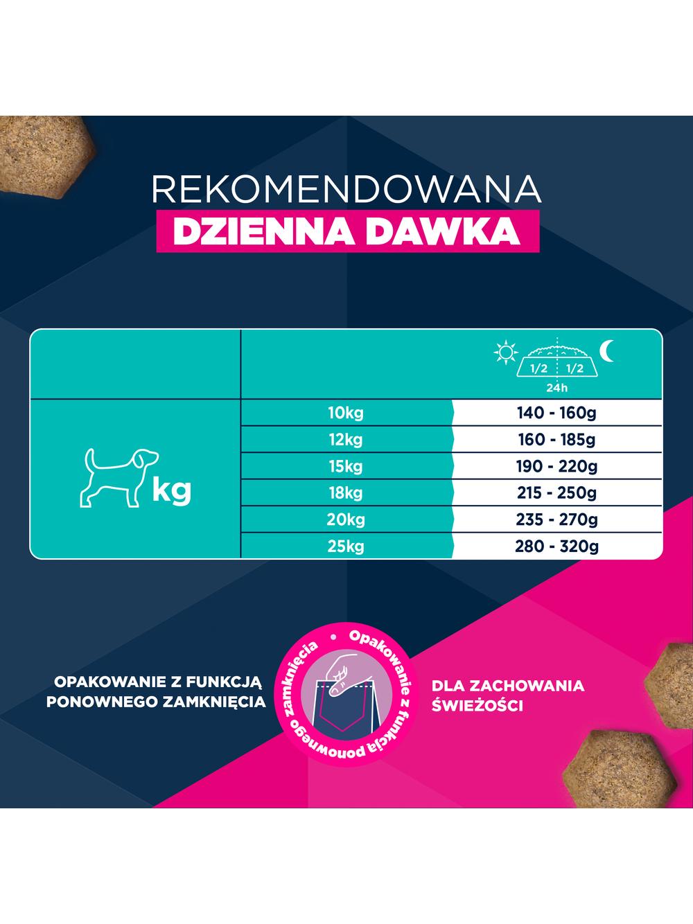 EUKANUBA Active Adult Medium Breed Chicken 12kg