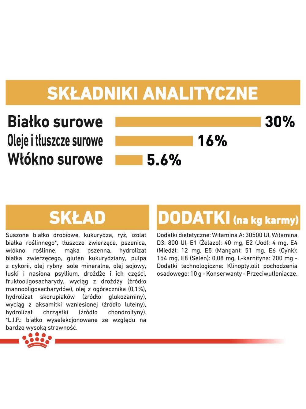 ROYAL CANIN Norvegian Forest Cat Adult 2kg karma sucha dla kotów dorosłych rasy norweski leśny