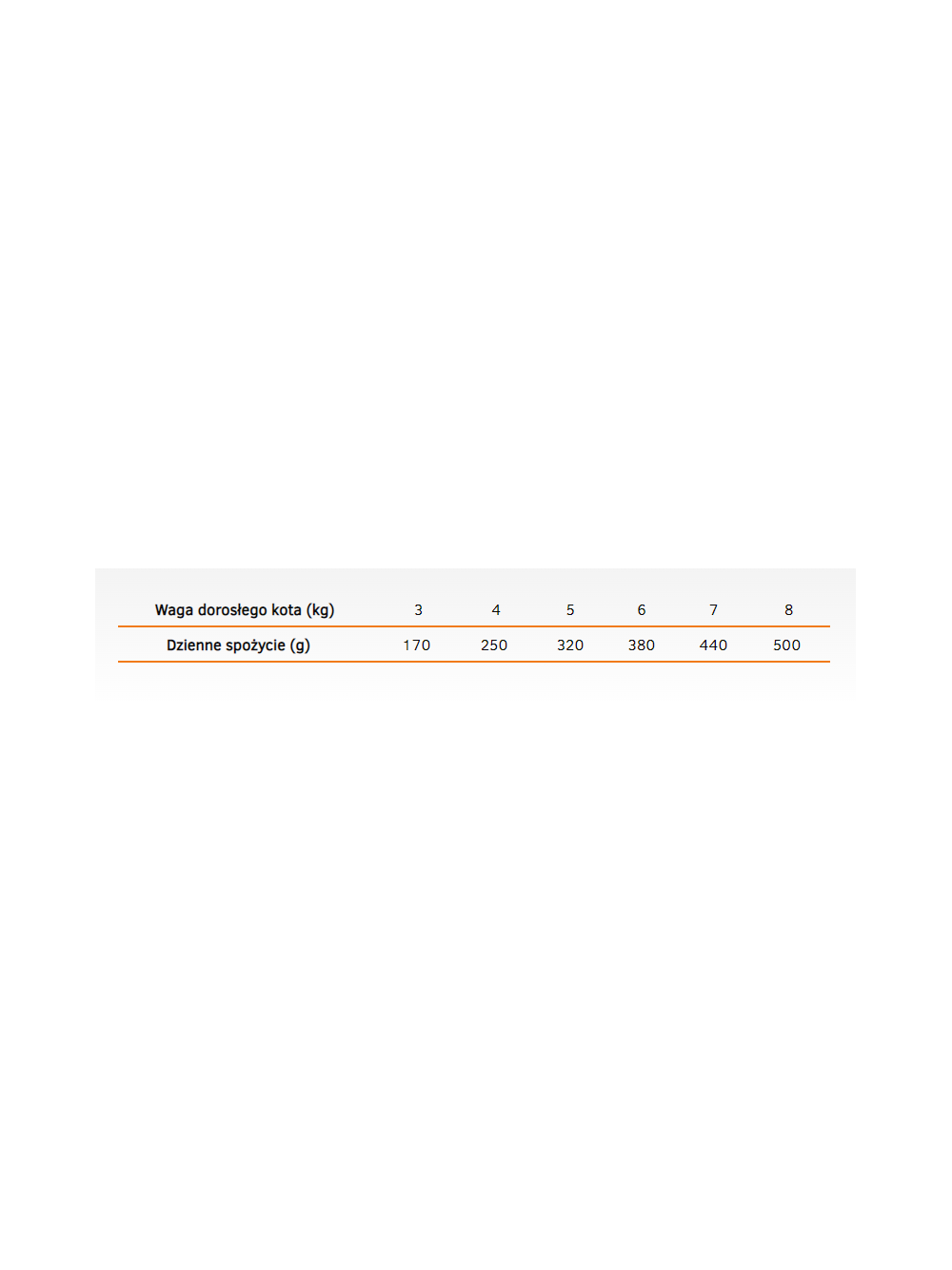 CALIBRA Cat Life Sterilised Duck 200g