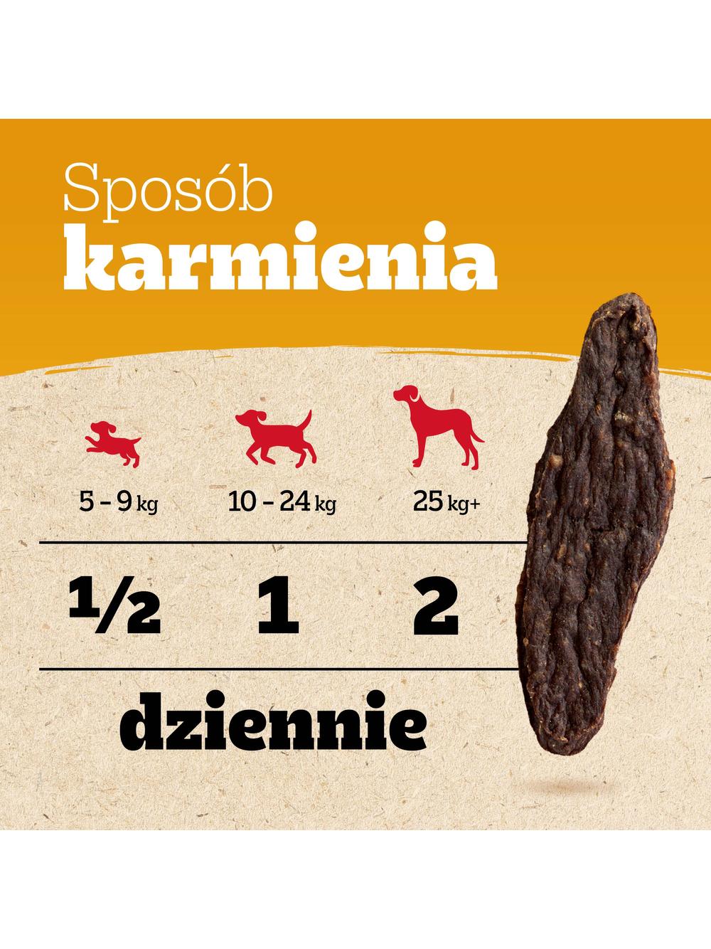 PEDIGREE Ranchos Originals 70g - przysmak dla psów z kurczakiem
