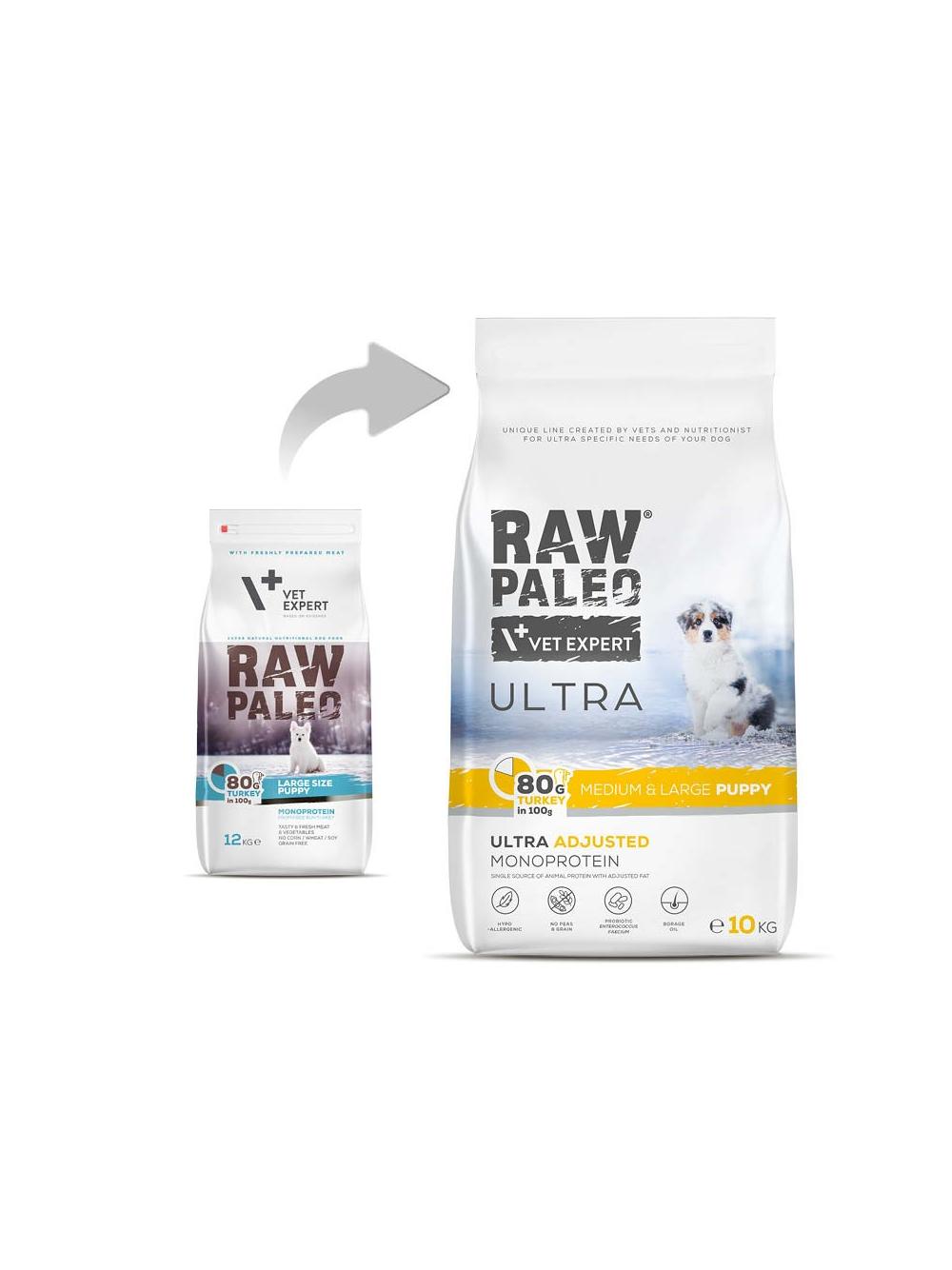 Vetexpert Raw Paleo Ultra Turkey Puppy Medium/ Large 10kg