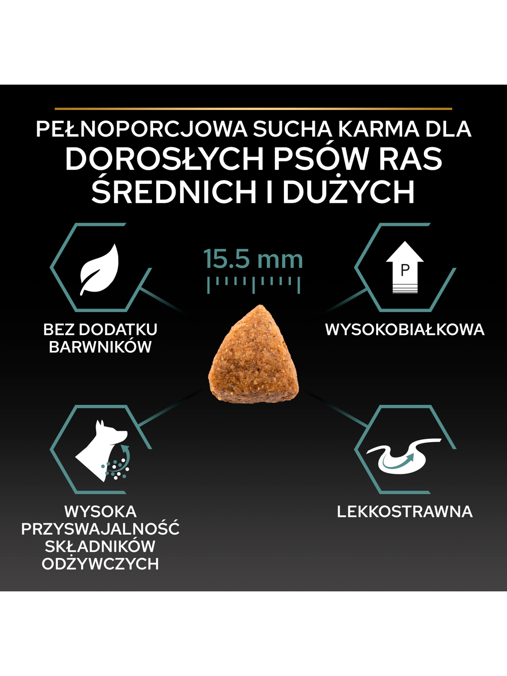 PRO PLAN Sensitive Digestion Medium & Large Adult Karma dla psów bogata w indyka 2,5kg