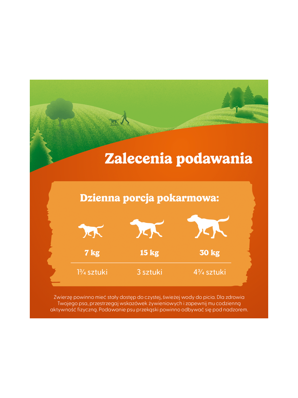 Friskies Picnic dla dorosłych psów z kurczakiem 3x42g (5 sztuk)