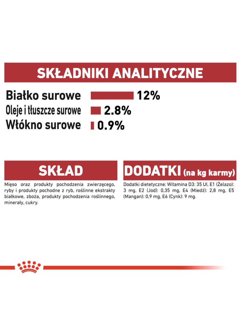 ROYAL CANIN  Instinctive 12x85g w sosie karma mokra w sosie dla kotów dorosłych, wybrednych