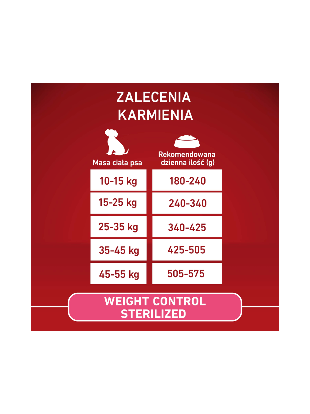 PURINA ONE Weight Control/Sterilized Medium/Maxi Karma dla psów bogata w indyka z ryżem 4x2,5 kg
