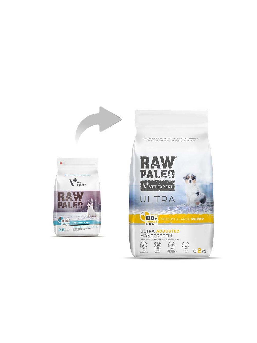 Vet Expert Raw Paleo Turkey Puppy Large 2kg