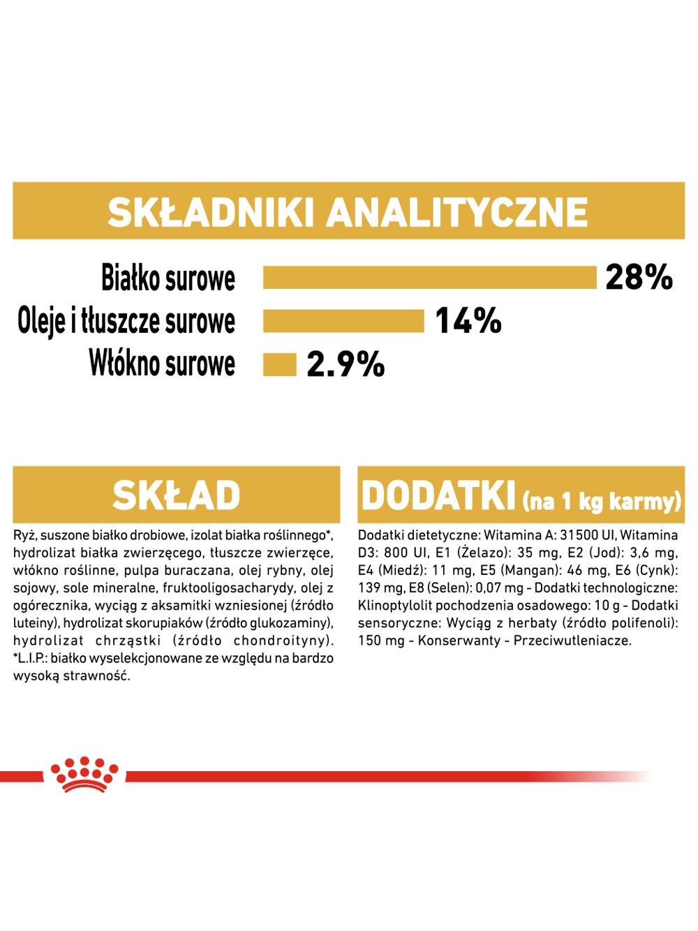 ROYAL CANIN Dachshund karma sucha dla psów dorosłych rasy jamnik  500g