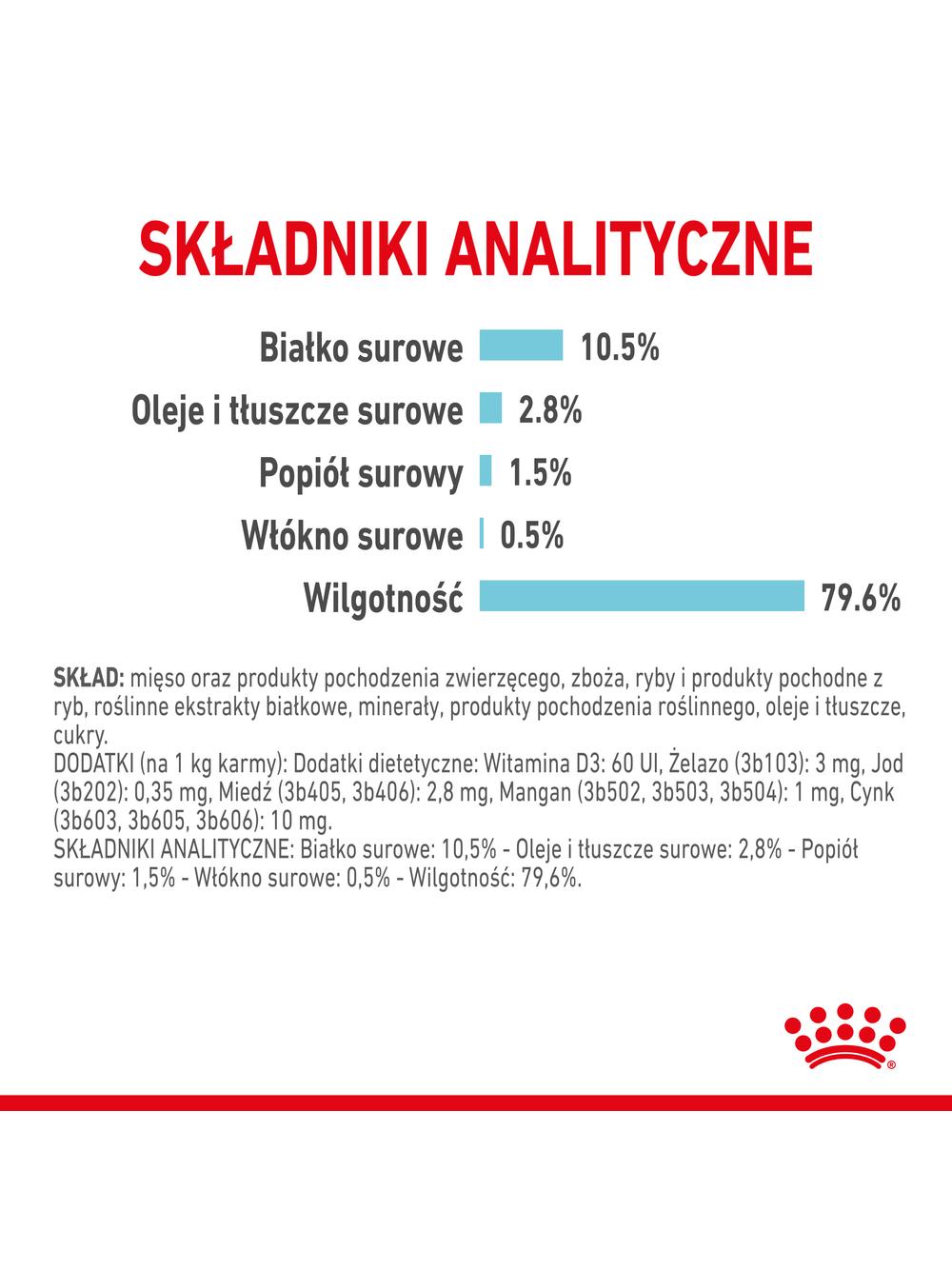 ROYAL CANIN Sensory Feel/Taste/Smell 85g